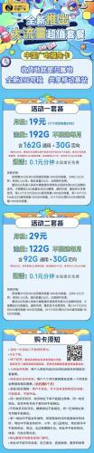 广电福兔卡和祥龙卡哪个好用些？详细对比帮你选-第2张图片-卡世界
