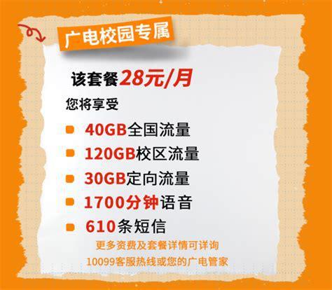 广电哪个卡更划算？一文带你轻松选择最优套餐-第2张图片-卡世界