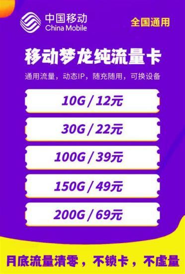 纯流量移动卡哪个好一点？移动、联通、电信、广电四大运营商对比分析-第1张图片-卡世界