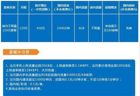 哪个移动联名卡好用？精选推荐与详细对比-第2张图片-卡世界
