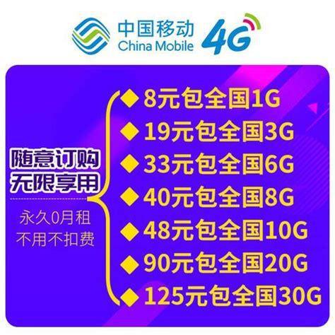 哪个移动卡速度快？移动、联通、电信、广电速度大比拼-第1张图片-卡世界
