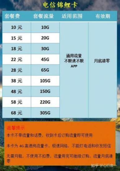 哪个移动卡信号好用点的？移动、联通、电信、广电信号对比分析-第2张图片-卡世界