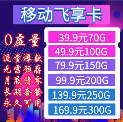 4G飞享18元与移动王卡对比：哪个更适合你？-第1张图片-卡世界