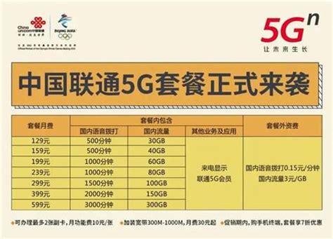 联通卡现在哪个合适？精选套餐推荐与选择指南-第2张图片-卡世界