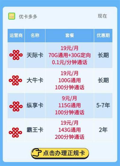 联通卡哪个流量无上限？揭秘无限流量套餐的选择与优劣-第2张图片-卡世界