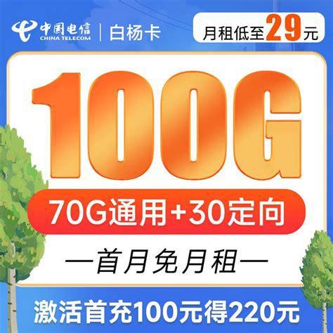 5G电信流量卡哪个划算？性价比大比拼-第1张图片-卡世界