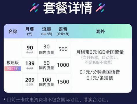 5G流量卡哪个划算？性价比大比拼-第2张图片-卡世界