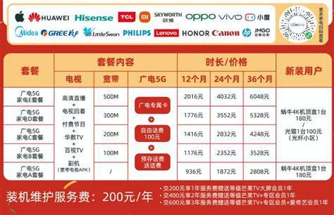 5g卡哪个套餐流量多又便宜？电信、联通、移动、广电套餐对比分析-第2张图片-卡世界
