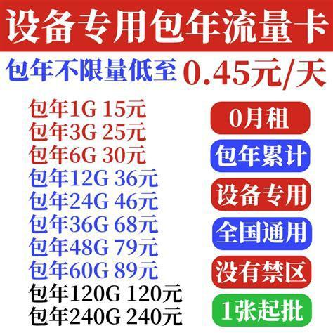 4G纯流量卡哪个营运商的好？电信、联通、移动、广电四大运营商对比分析-第2张图片-卡世界