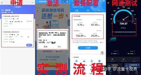 2024年电信流量卡哪个靠谱？精选推荐与深度评测-第1张图片-卡世界