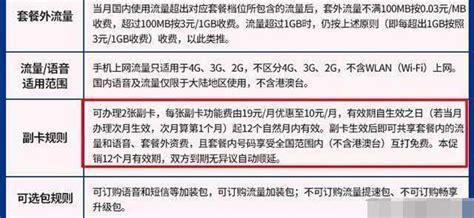 电信办哪个卡合适？资深专家为你解析最佳选择-第1张图片-卡世界