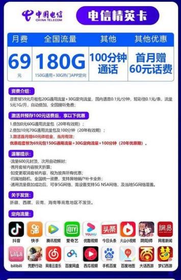 电信办卡选哪个套餐？资深专家为你解析最佳选择-第1张图片-卡世界