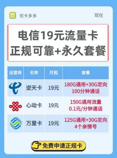 电信19元流量卡哪个好？全面解析与推荐指南-第1张图片-卡世界