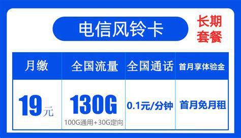 办电信卡哪个套餐比较好？电信套餐全面解析-第1张图片-卡世界
