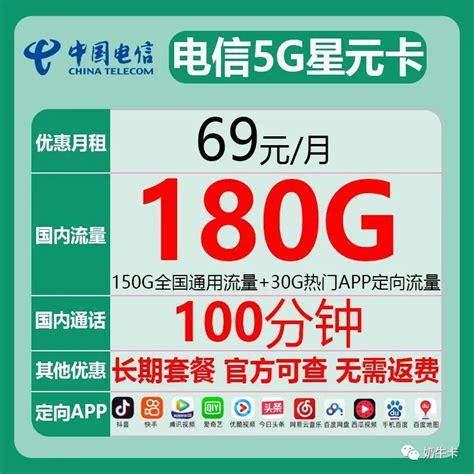 5G电信星卡尊享版哪个好用？全面解析与推荐指南-第2张图片-卡世界