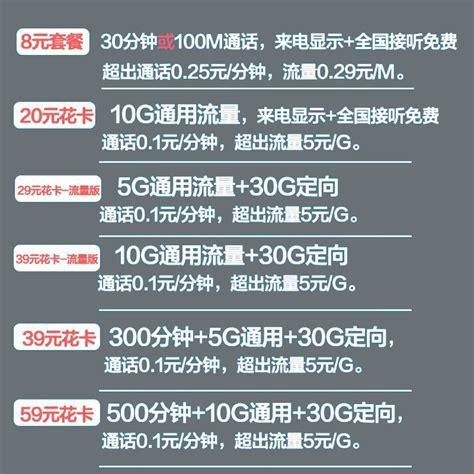 携号转网广州电信套餐2025-第1张图片-卡世界