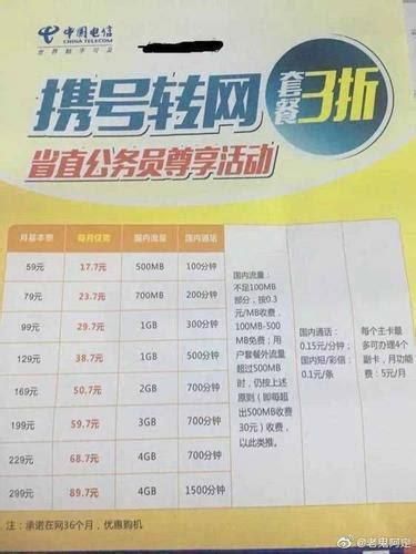 携号转网广州电信套餐2025-第2张图片-卡世界