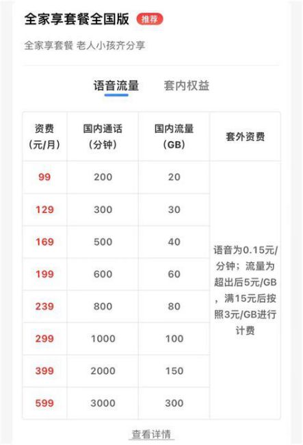移动改套餐必须去营业厅吗 武汉电信套餐资费一览表2025-第1张图片-卡世界