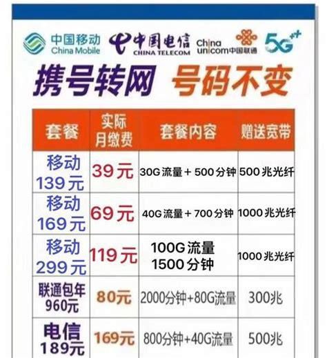 移动携号转网电信套餐有哪些服务呢 移动无线流量套餐是多少钱一个月-第2张图片-卡世界