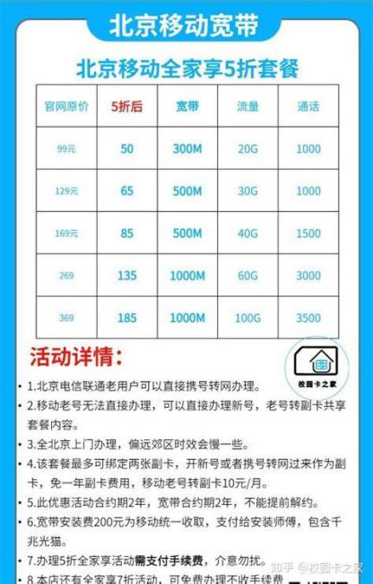 北京移动流量卡套餐一览表-第2张图片-卡世界