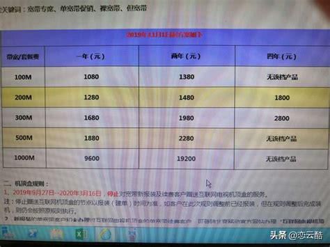 北京移动神州行套餐资费一览表-第1张图片-卡世界