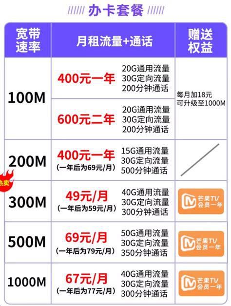 北京移动宽带2025套餐一览表-第1张图片-卡世界