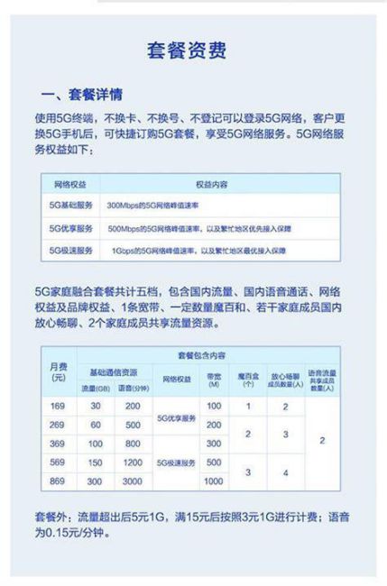 北京移动套餐外上网费-第2张图片-卡世界