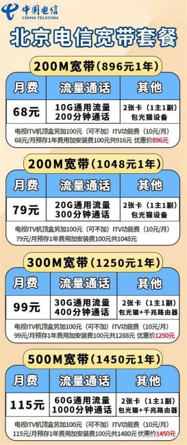 北京移动套餐多少钱送宽带-第2张图片-卡世界