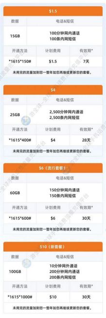 北京移动套餐2025新套餐一览表查询-第1张图片-卡世界