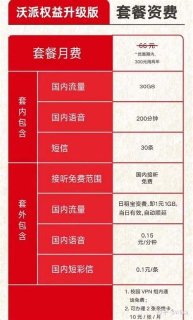 北京移动2025最便宜套餐是多少-第2张图片-卡世界