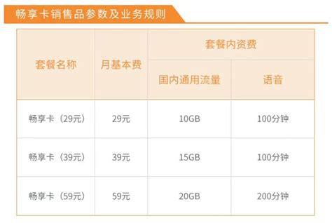 云南电信流量套餐价格表2025-第1张图片-卡世界