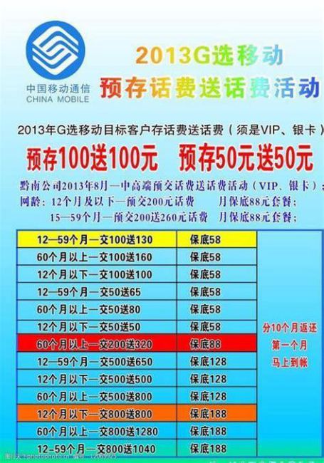云南移动套餐介绍-第1张图片-卡世界