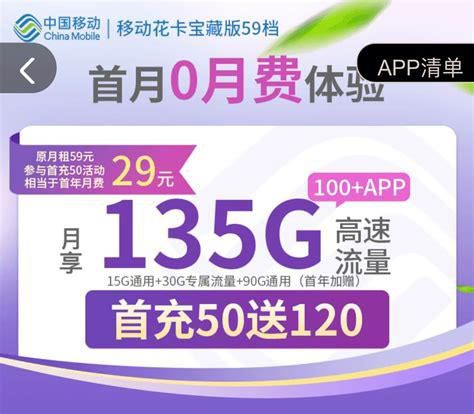 云南移动套餐哪种最划算2025-第2张图片-卡世界