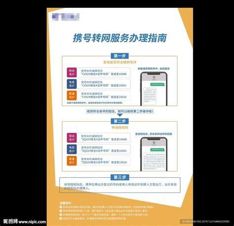 云南电信异地携号转网-第2张图片-卡世界