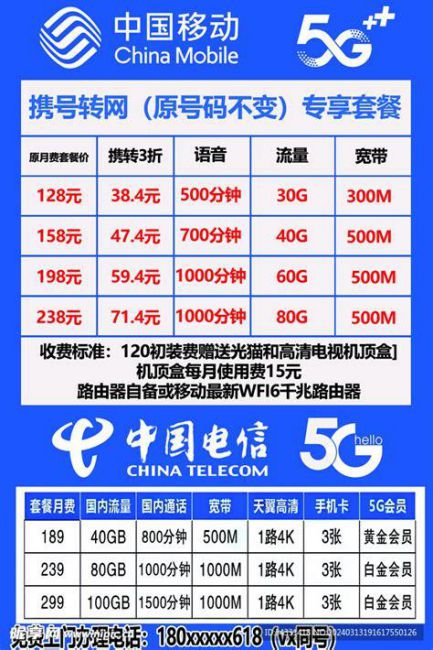 云南携号转网套餐多少钱一个月-第2张图片-卡世界