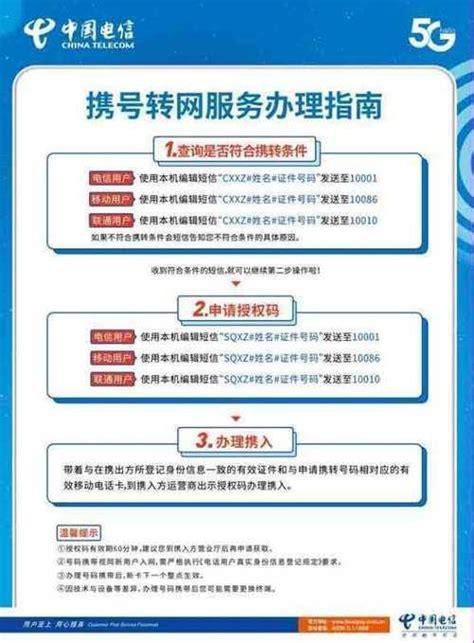 云南携号转网套餐怎么办理-第1张图片-卡世界