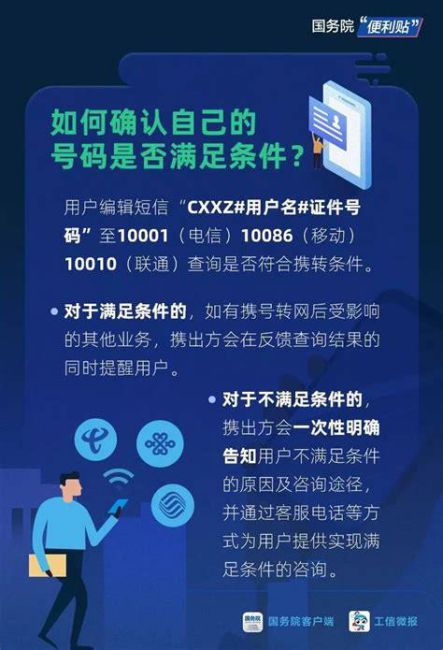 丽江携号转网-第2张图片-卡世界