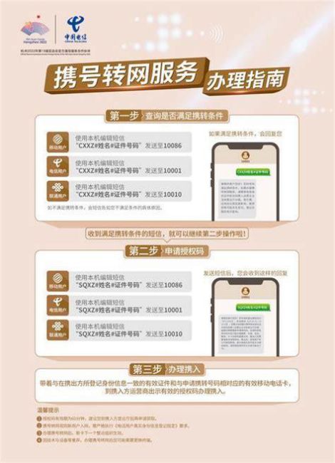 主卡副卡携号转网怎么办理-第1张图片-卡世界
