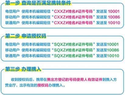 主卡副卡携号转网怎么办理业务-第2张图片-卡世界