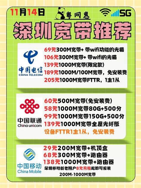 主副卡 携号转网 移动携号转网电信套餐有哪些套餐-第2张图片-卡世界