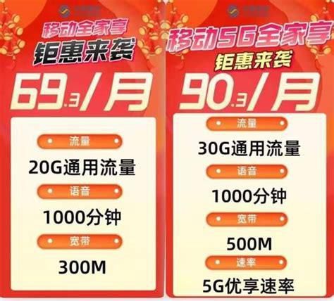主副卡可以一起携号转网吗 电信套餐资费一览表2025年最新版-第2张图片-卡世界
