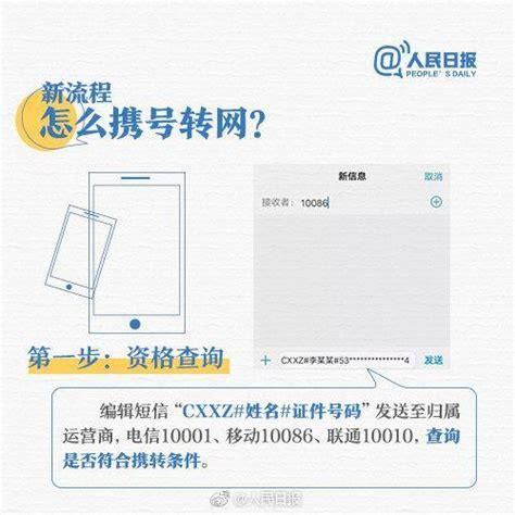 为什么携号转网便宜那么多-第2张图片-卡世界
