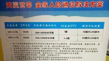 中国联通服务电话多少_-第1张图片-卡世界