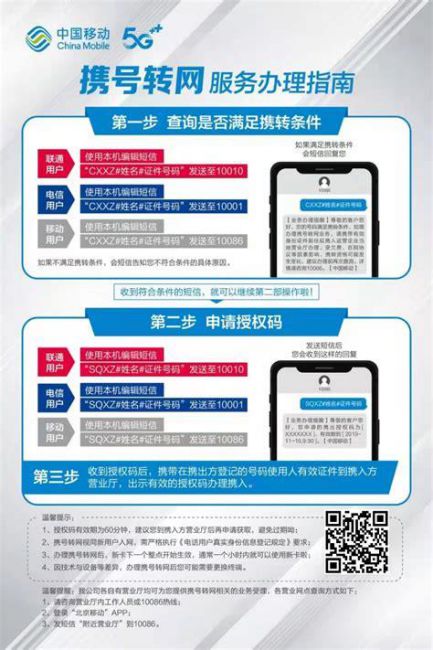 中国联通携号转网条件有哪些限制-第1张图片-卡世界
