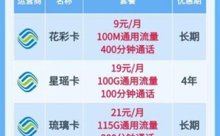 目前移动卡哪个最好？移动卡套餐推荐与选择指南