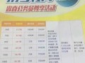 佛山携号转网套餐
