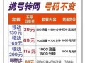 移动携号转网电信套餐有哪些服务呢