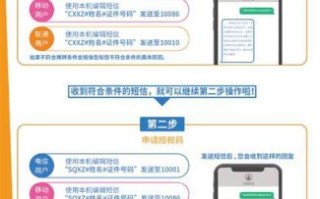 中国联通网上营业厅选号中心 携号转网要从新办一张电信卡吗要多少钱