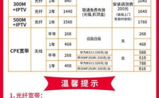 中国联通话费套餐价格表图 联通到电信携号转网