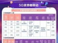 北京移动联通电信4g套餐价格表